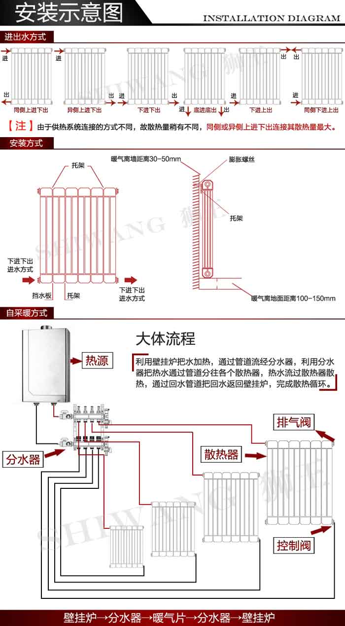 美女搞基网站美女视频大全视频A免费软件安装示意图 美女搞基网站美女视频大全视频A免费软件安装示意图