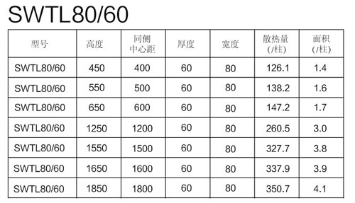 铜铝复合美女视频大全视频A免费软件具体参数