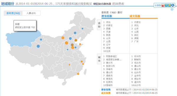 铜铝复合美女视频大全视频A免费软件市场分析